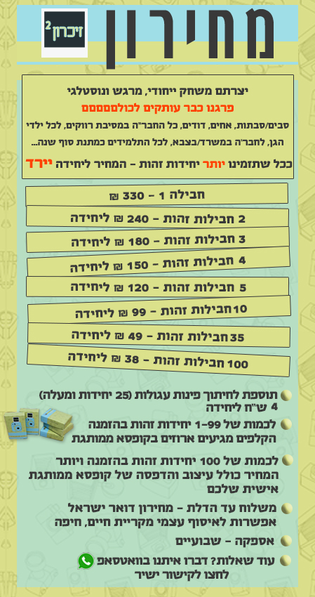 משחק הזיכרון-משחק קלפים לכל המשפחה עם התמונות שלכם