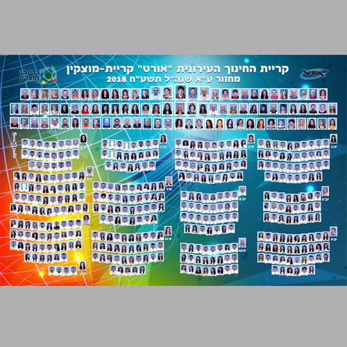 תמונת מחזור מודפסת על פרספקס שקוף