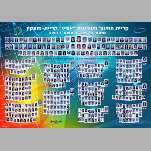 תמונת מחזור מודפסת על פרספקס שקוף