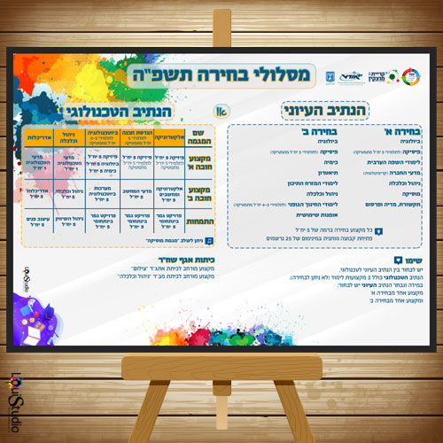 עיצוב פוסטר יום מגמות מחטיבת הביניים לתיכון